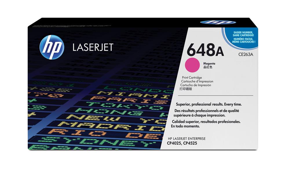 HP 648A Origineel Magenta 1 stuk(s)